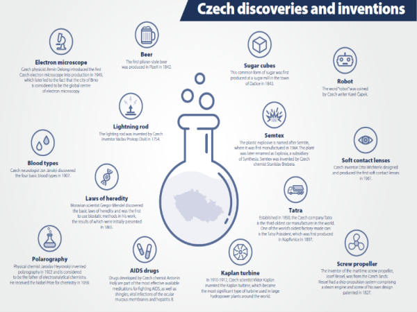 https://fhs.cuni.cz/FHSENG-1188-version1-czech_republic_presentation_2026.pdf https://fhs.cuni.cz/FHSENG-1188-version1-czech_republic_presentation_2026.pdf